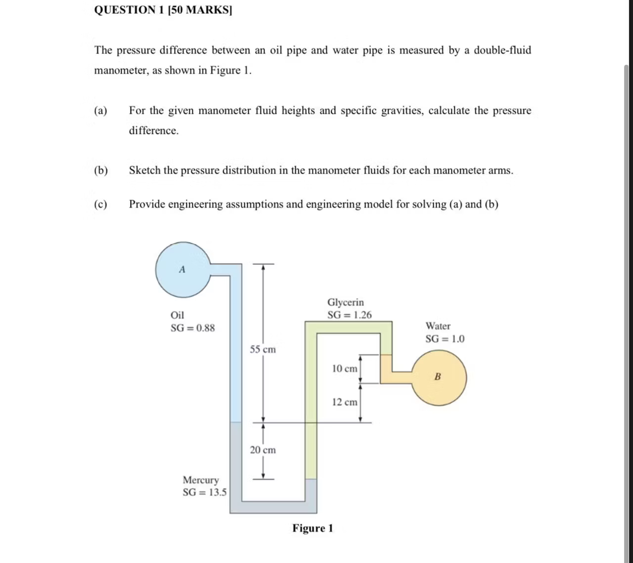 QUESTION 1 [ 5 0 MARKS ] The pressure difference