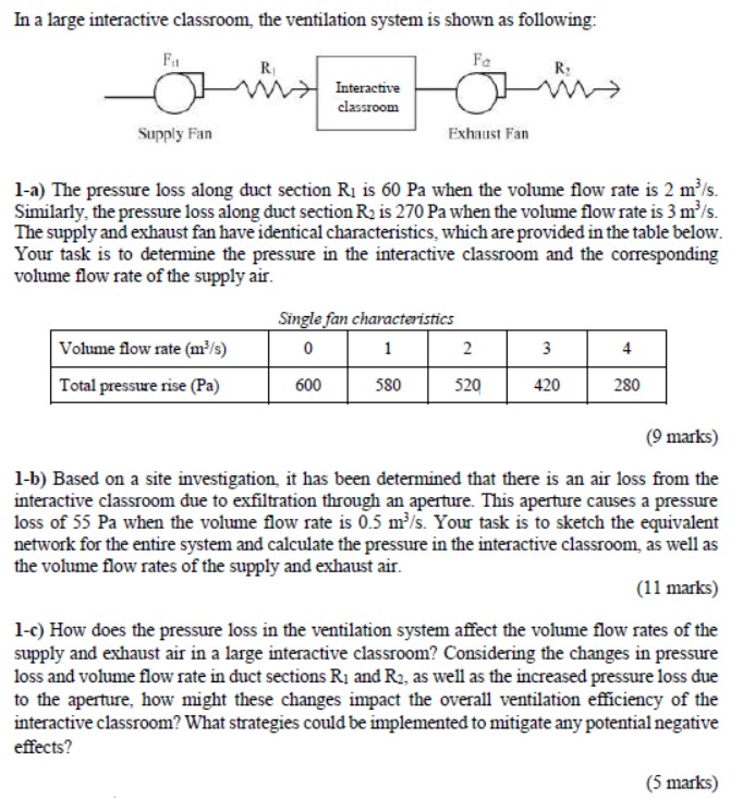1 - a ) The pressure loss along duct section \ (