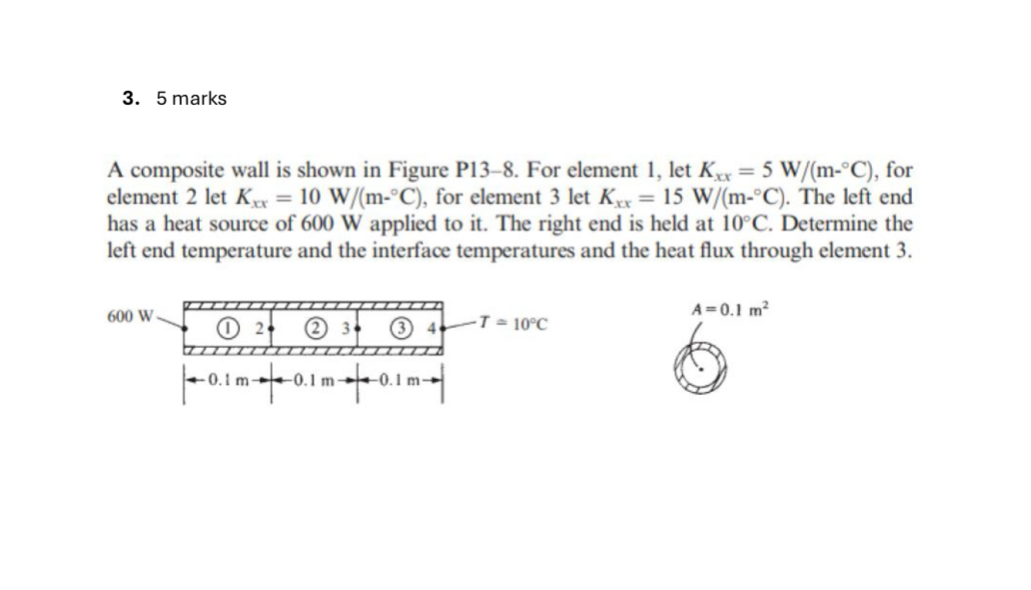 5 marks A composite wall is shown in Figure P 1 3