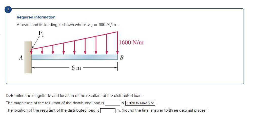 Required information A beam and its loading is