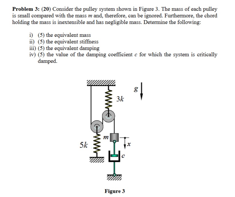 Consider the pulley system shown in Figure 3 .