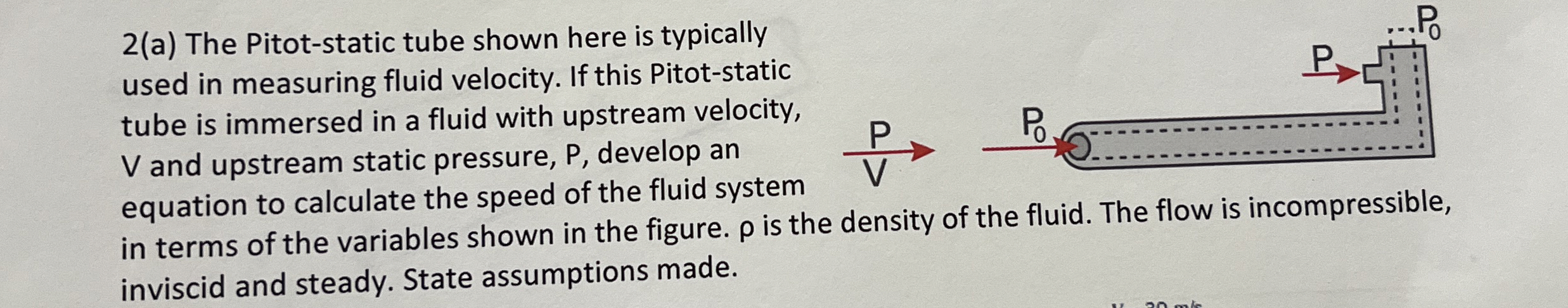 2 ( a ) The Pitot - static tube shown here is