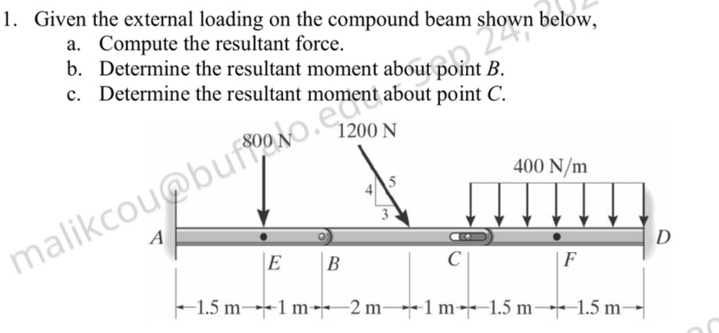 Given the external loading on the compound beam