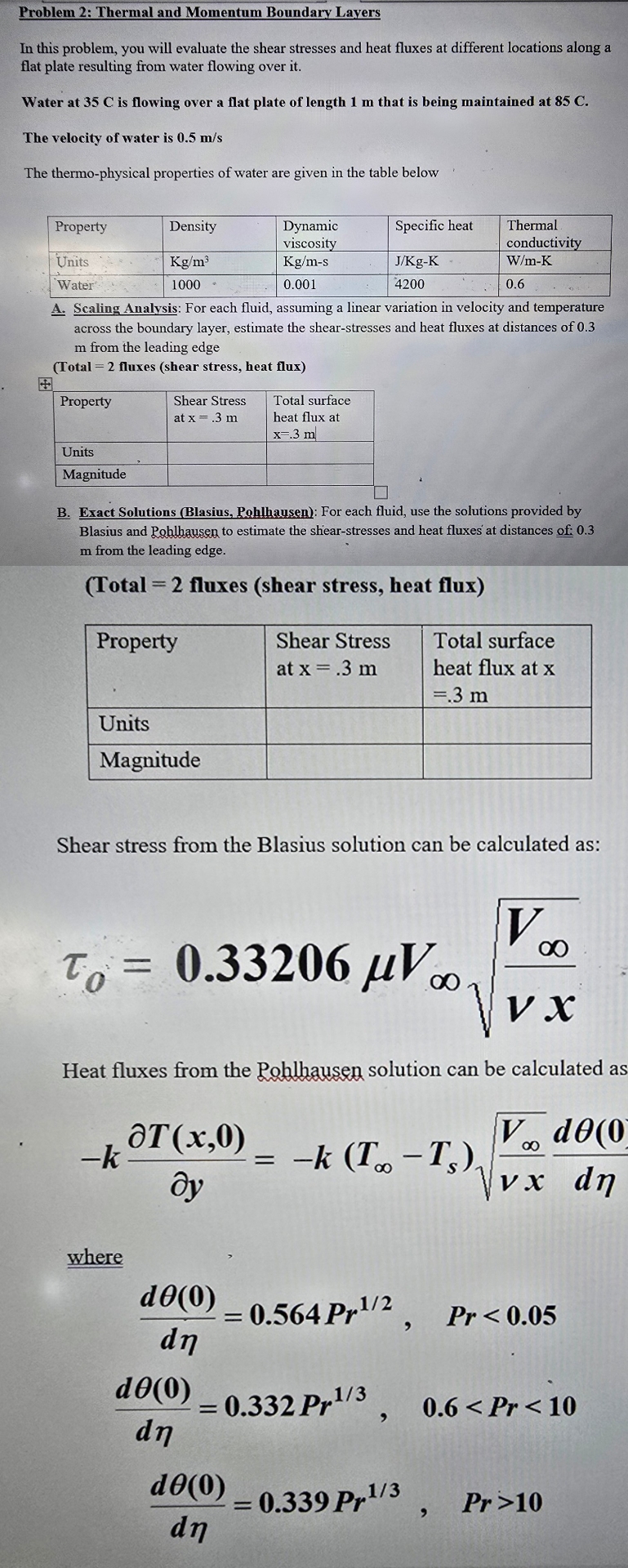 Problem 2 : Thermal and Momentum Boundary Layers