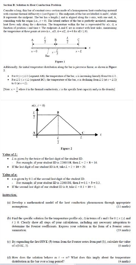 Section B: Solution to Heat Conduction Problem