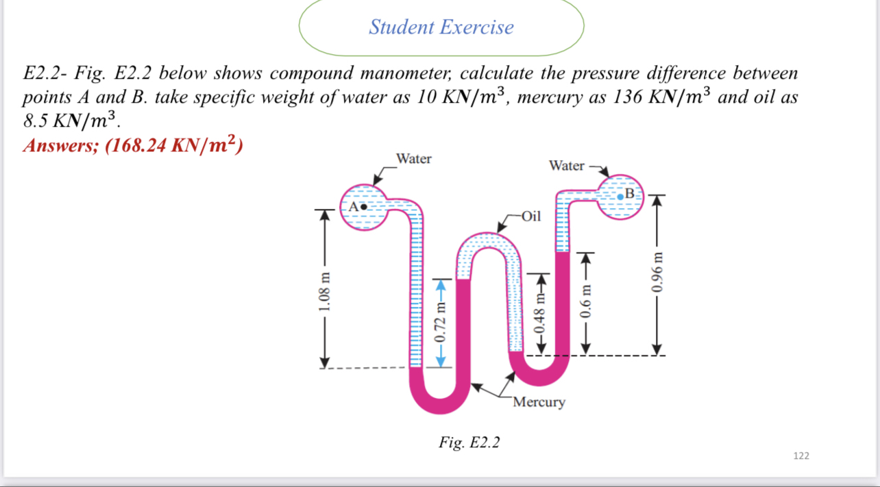 Student Exercise E 2 . 2 - Fig. E 2 . 2 below