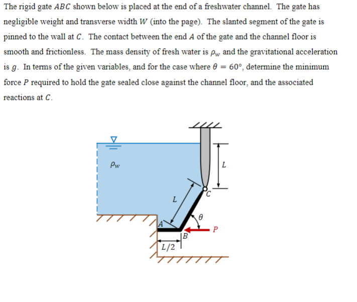 The rigid gate ABC shown below is placed at the