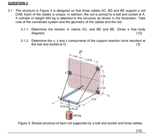 QUESTION 3 3 . 1 The structure in Figure 3 is