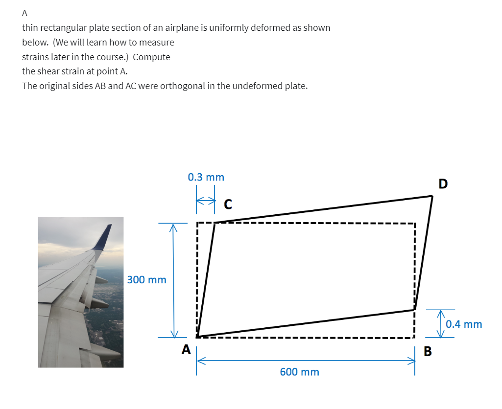 A thin rectangular plate section of an airplane