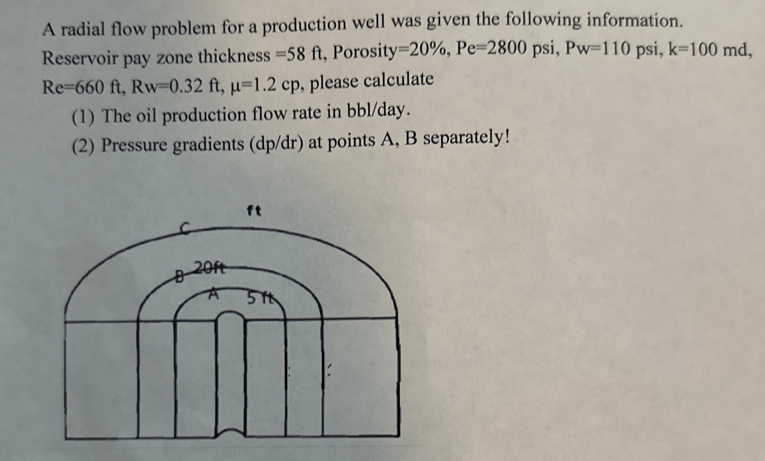 A radial flow problem for a production well was
