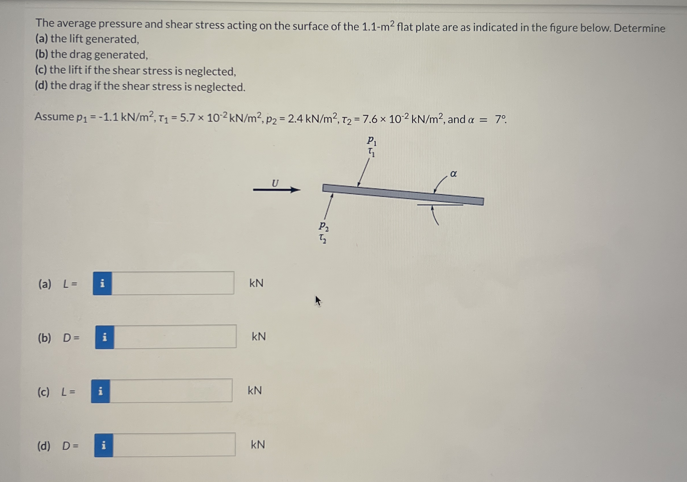 Air flow over a thin flat plate are shown below