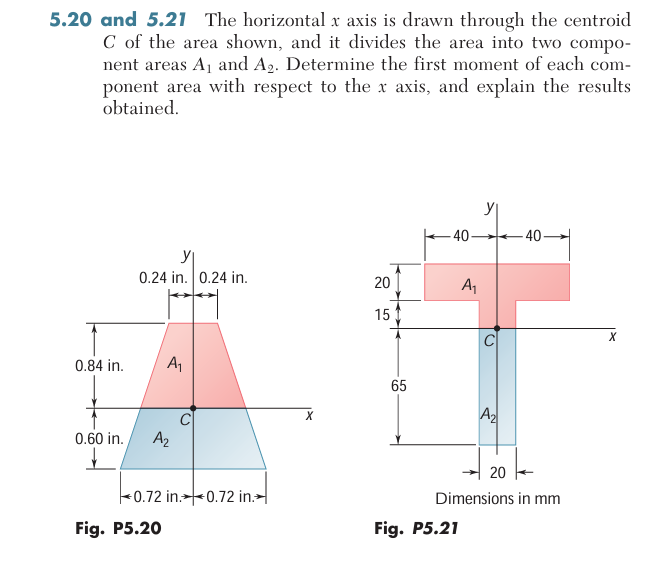 5 . 2 0 and 5 . 2 1 The horizontal \ ( x \ ) axis