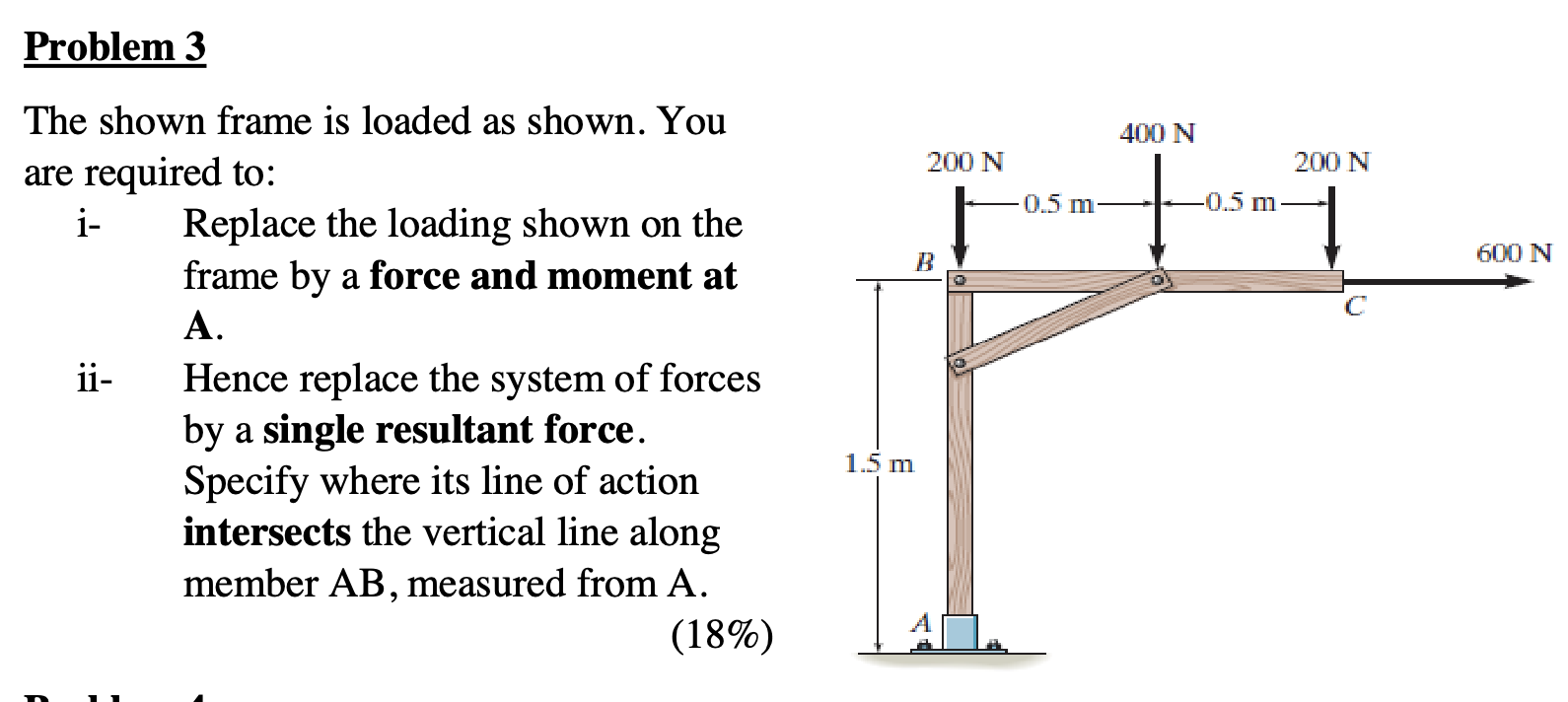 Problem 3 The shown frame is loaded as shown. You