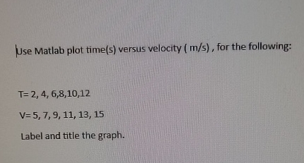 Use Matlab plot time ( s ) versus velocity ( m s