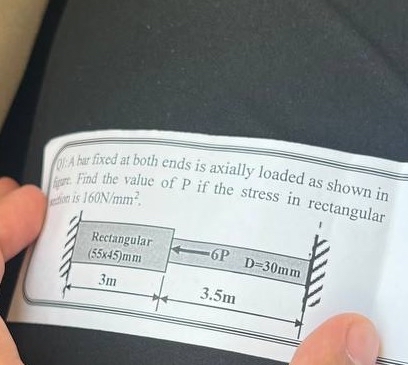 QR: har fixed at both ends is axially loaded as