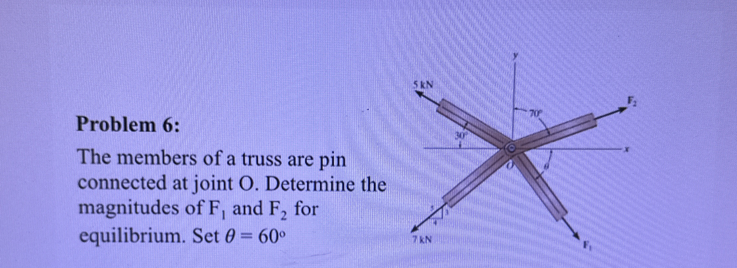 Problem 6 : The members of a truss are pin
