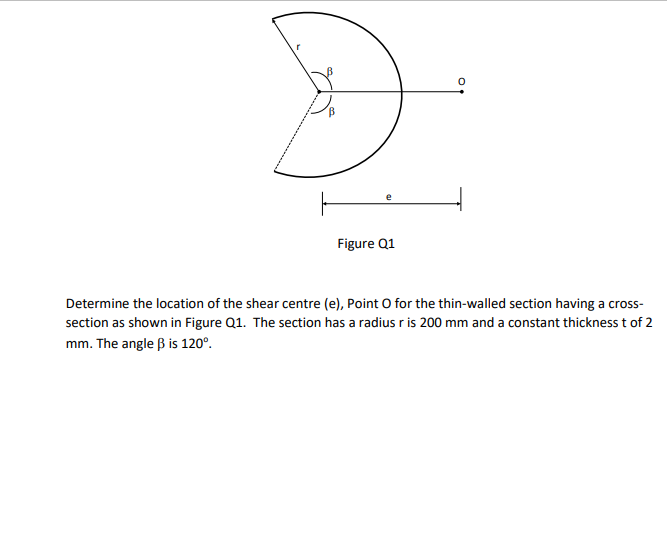 Determine the location of the shear centre ( e )