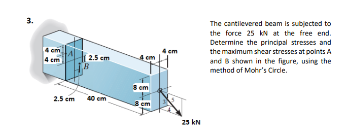 3 . The cantilevered beam is subjected to the