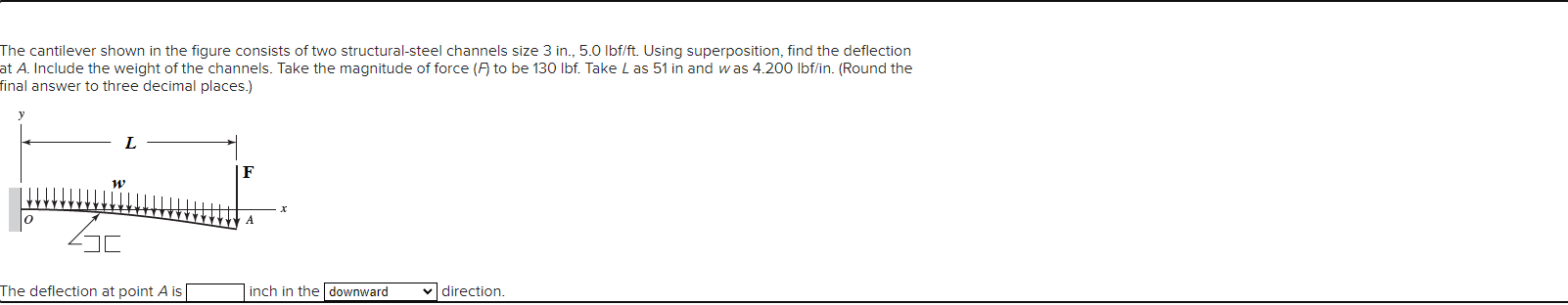 The cantilever shown in the figure consists of
