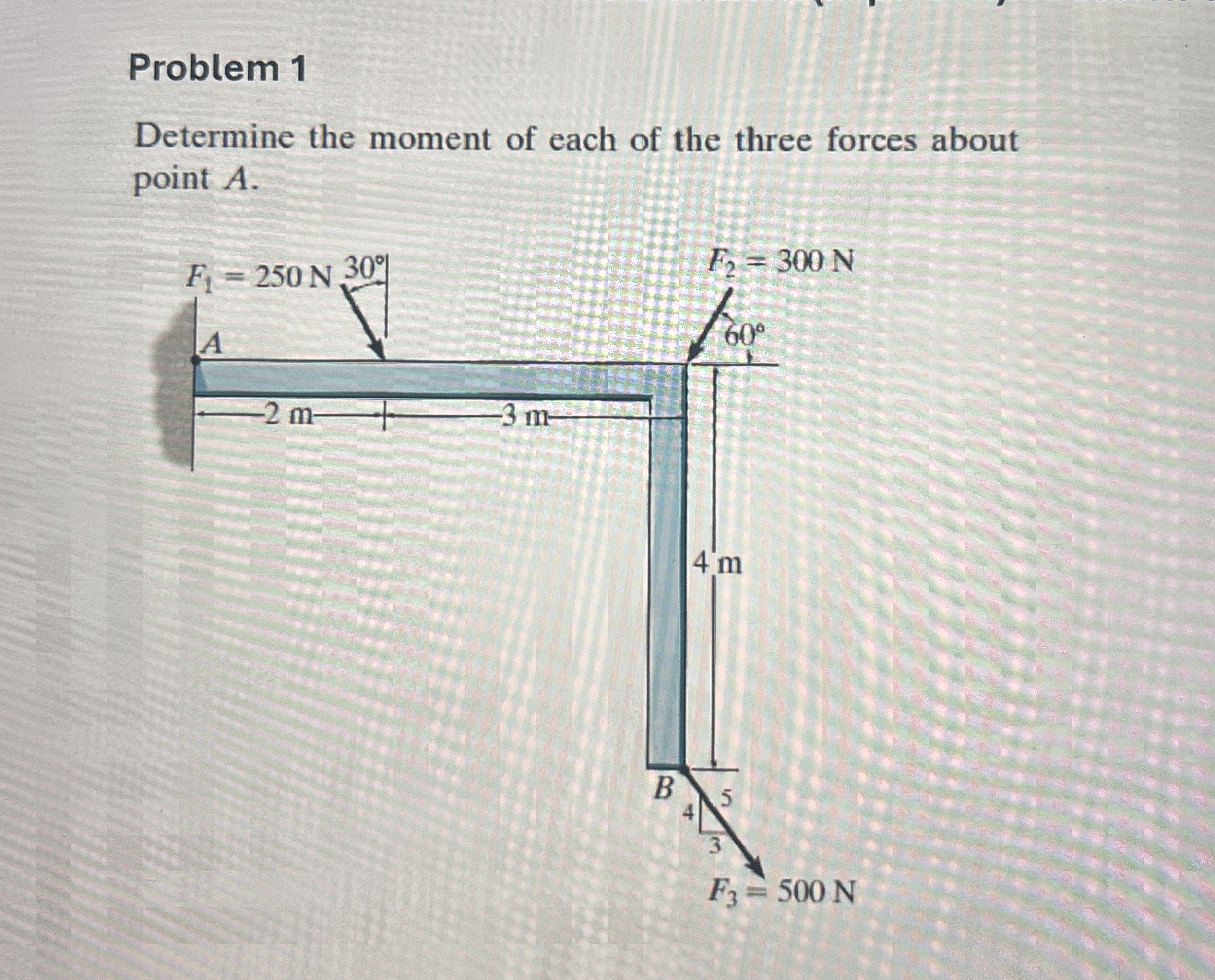 Problem 1 Determine the moment of each of the