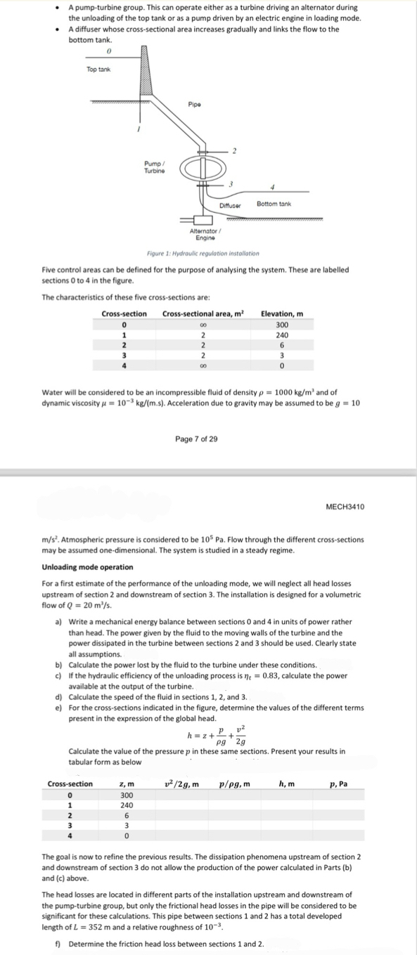 A pump - turbine group. This can operate either