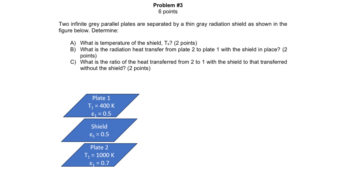 Problem # 3 6 points Two infinite grey parallel
