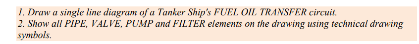 1 . Draw a single line diagram of a Tanker Ship's