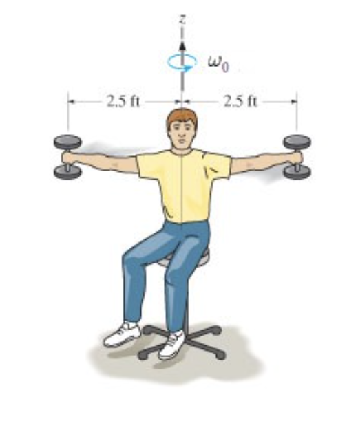 The man sits on the swivel chair holding two 5 lb