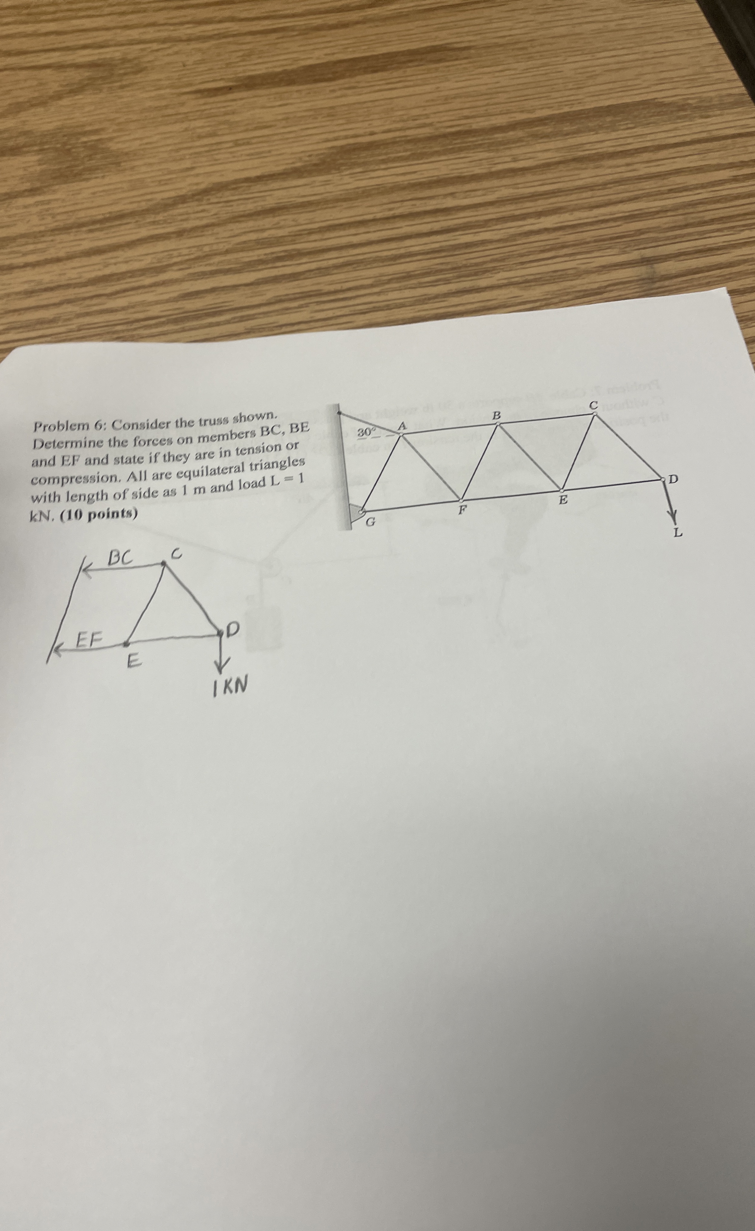 Problem 6 : Consider the truss shown. Determine