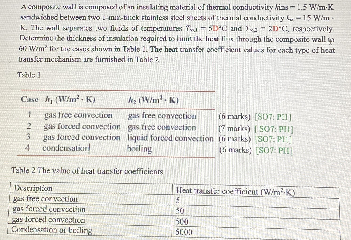 A composite wall is composed of an insulating