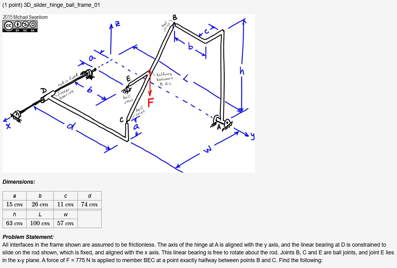 Dimensions: Problem Statement: All interfaces in