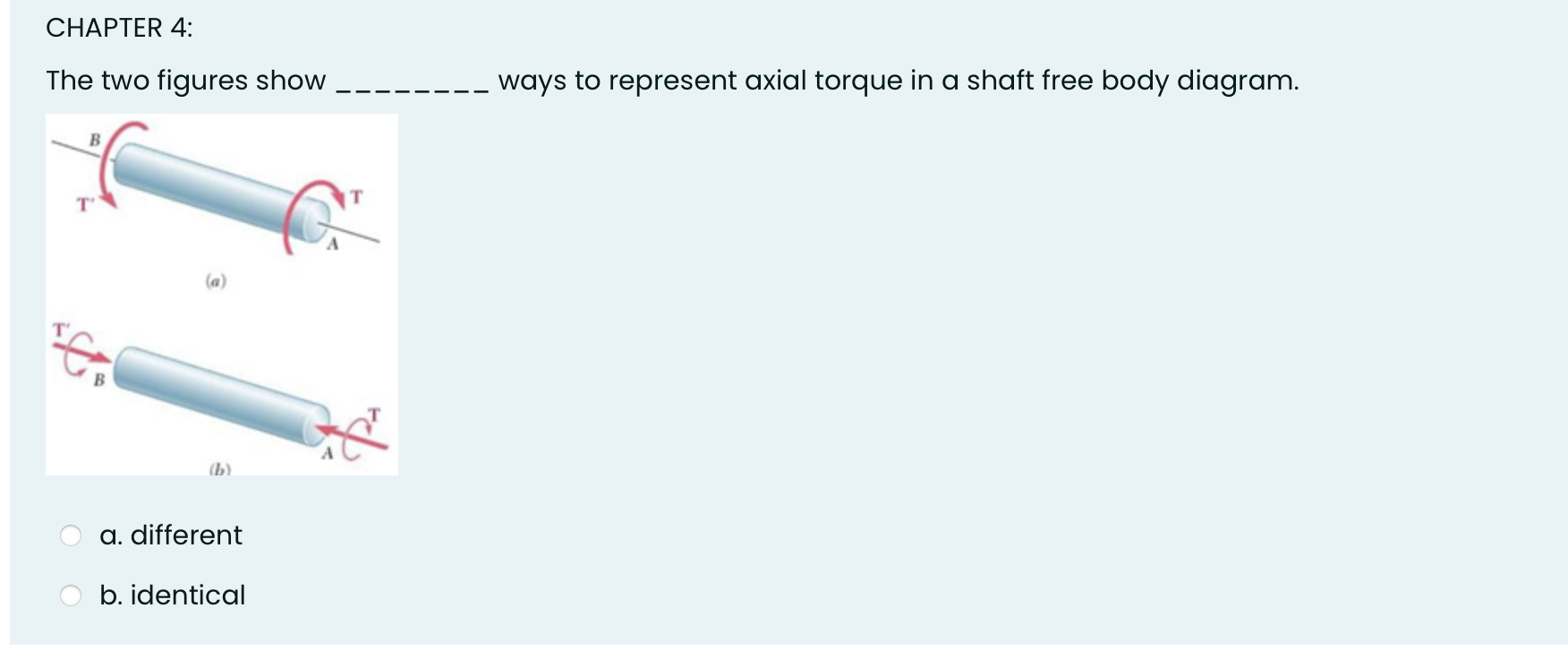 CHAPTER 4 : The two figures show ways to