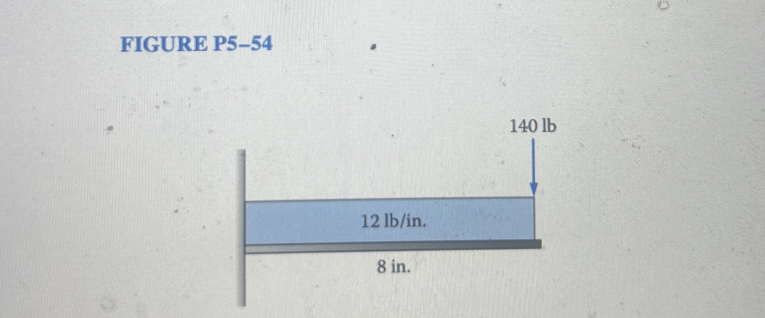 FIGURE P 5 - 5 4 What are tje valies of V and M ?