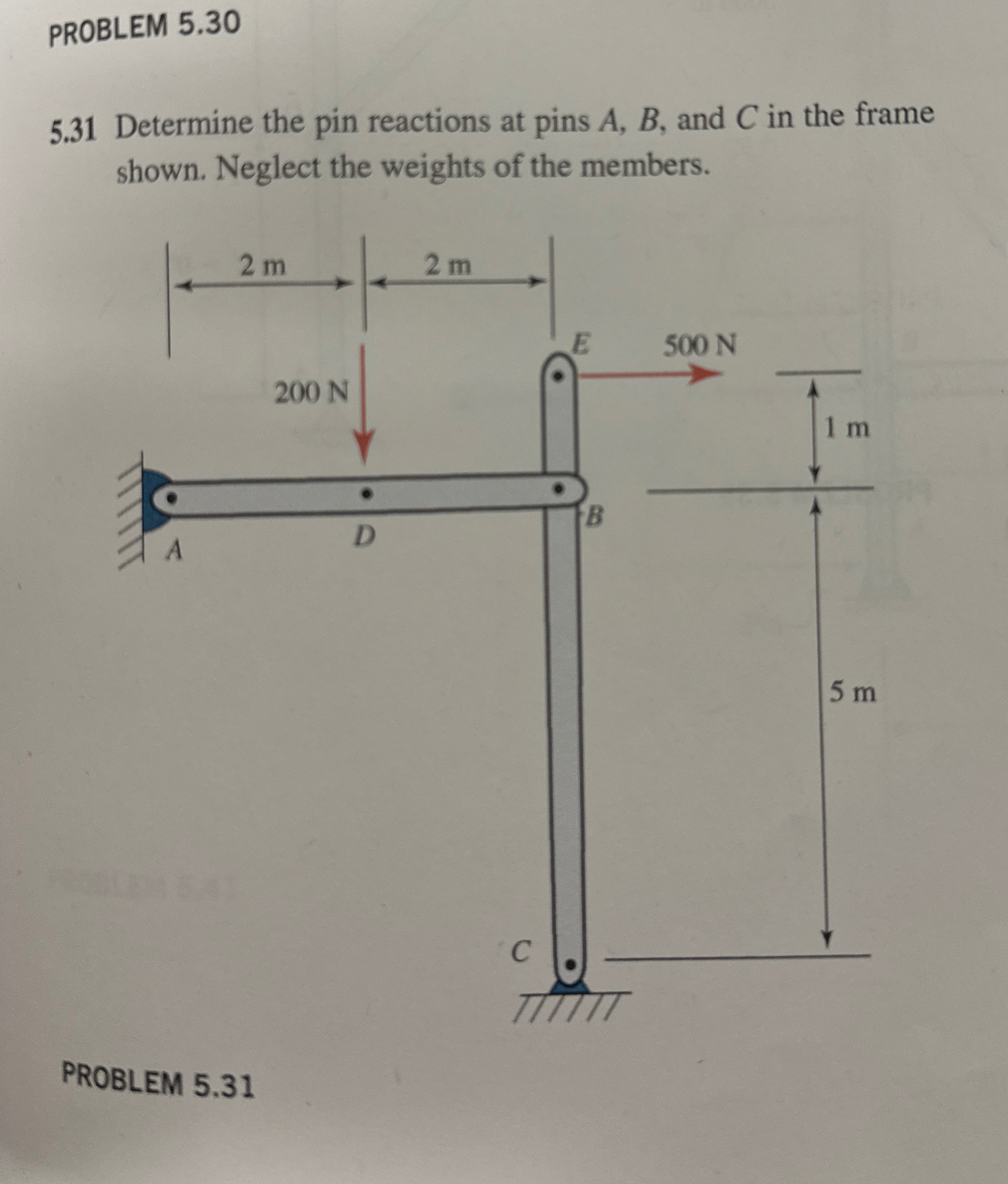 PROBLEM 5 . 3 0 5 . 3 1 Determine the pin