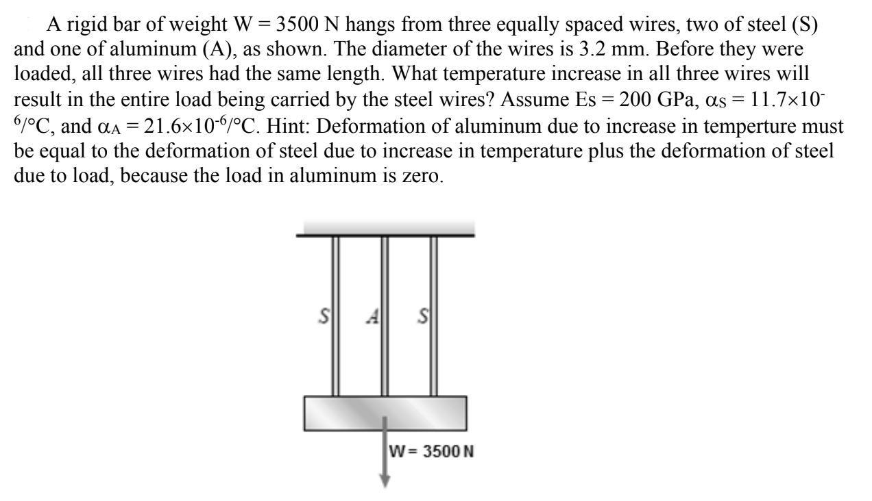 A rigid bar of weight W = 3 5 0 0 N hangs from