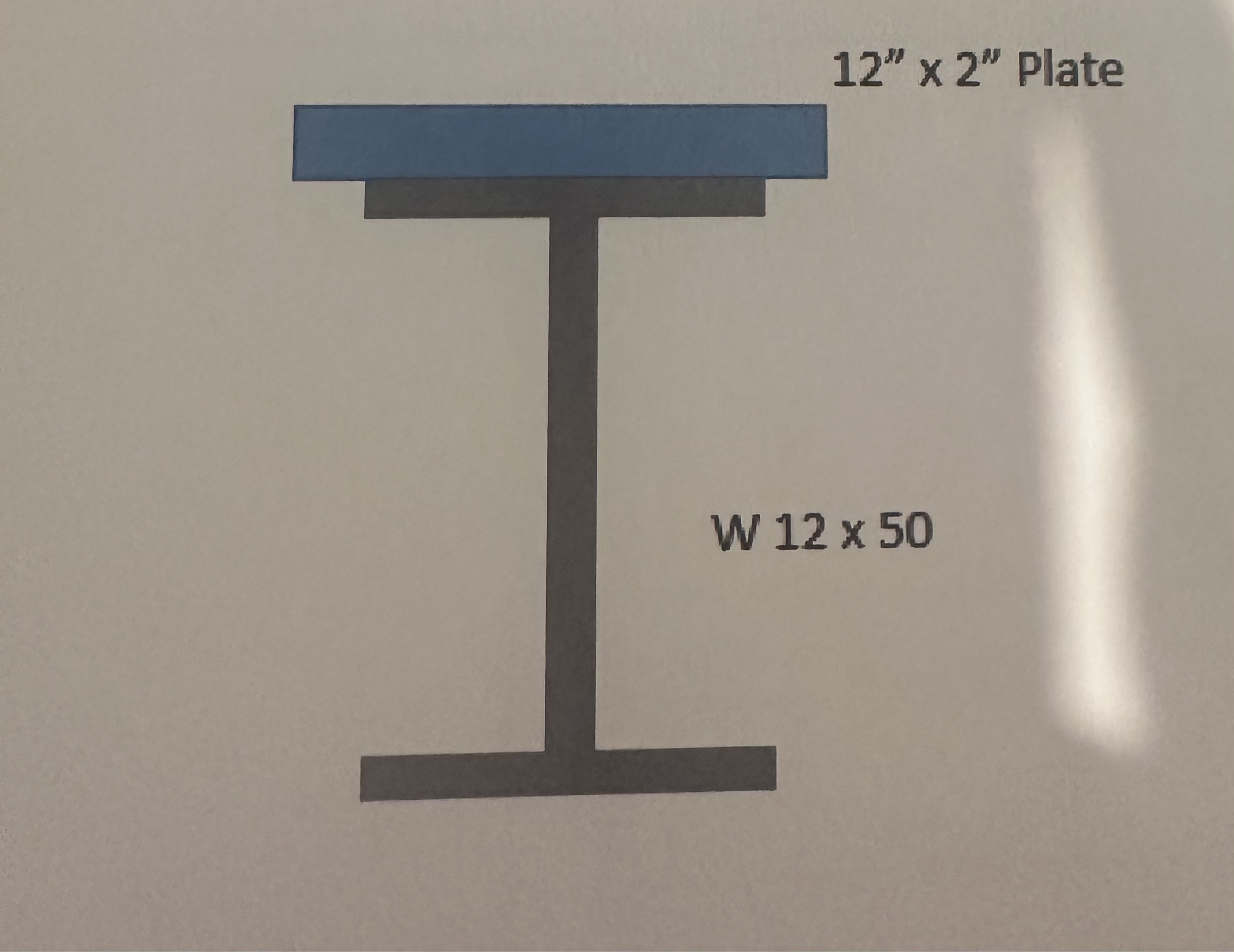 1 2 ' ' 2 ' ' Plate W 1 2 5 0 Calculate the