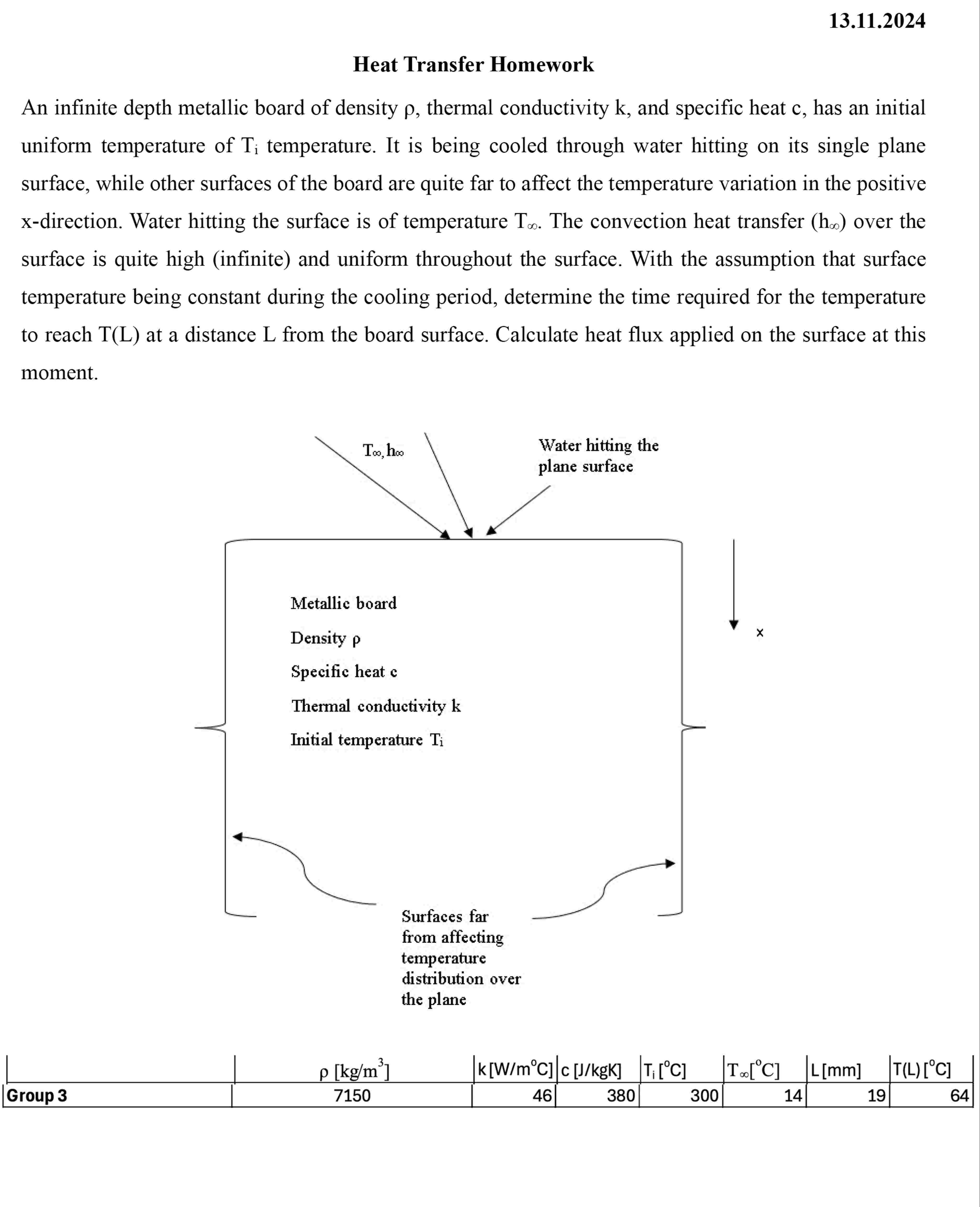 Heat Transfer Homework An infinite depth metallic