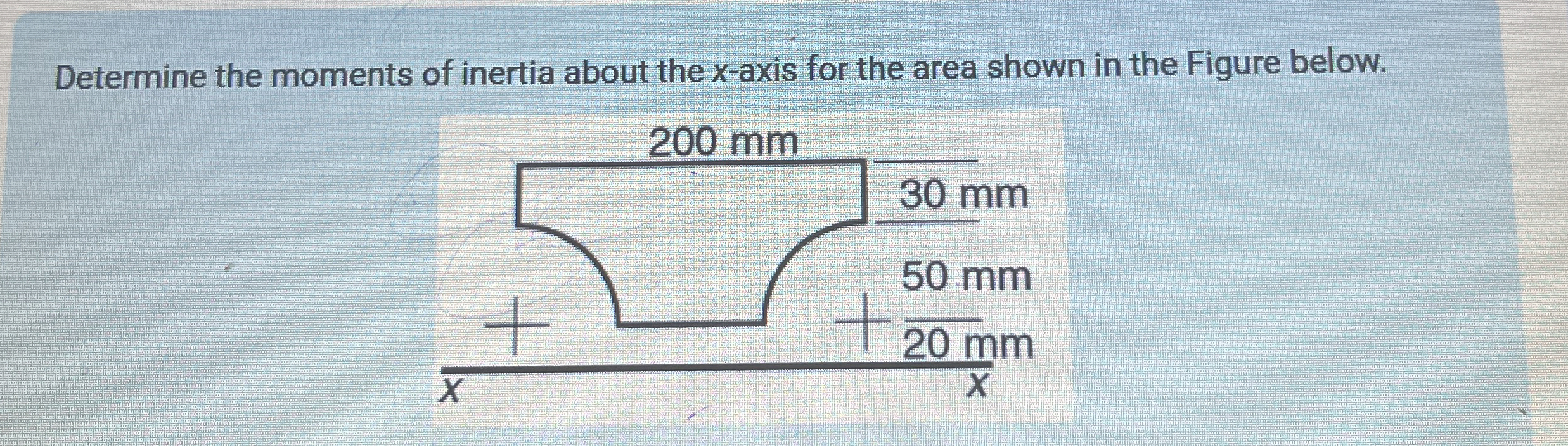 Determine the moments of inertia about the x -