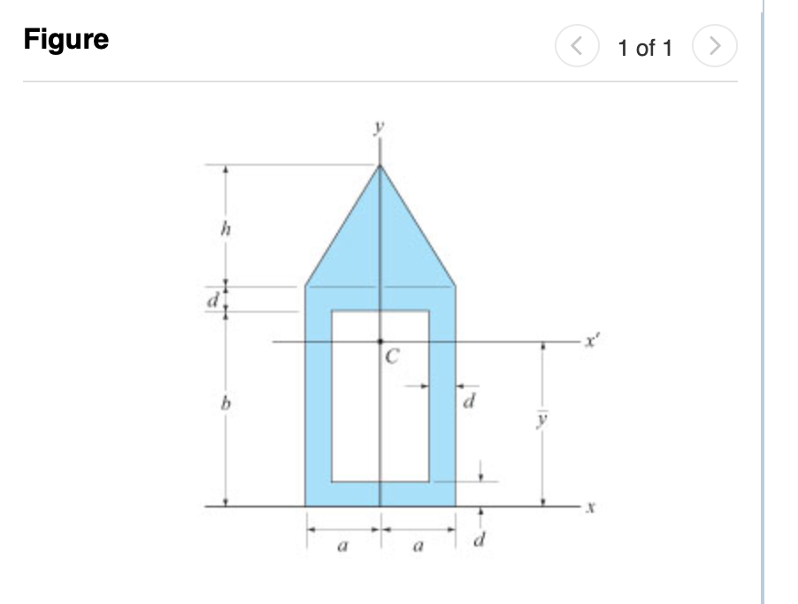 Determine the moment of inertia of this area