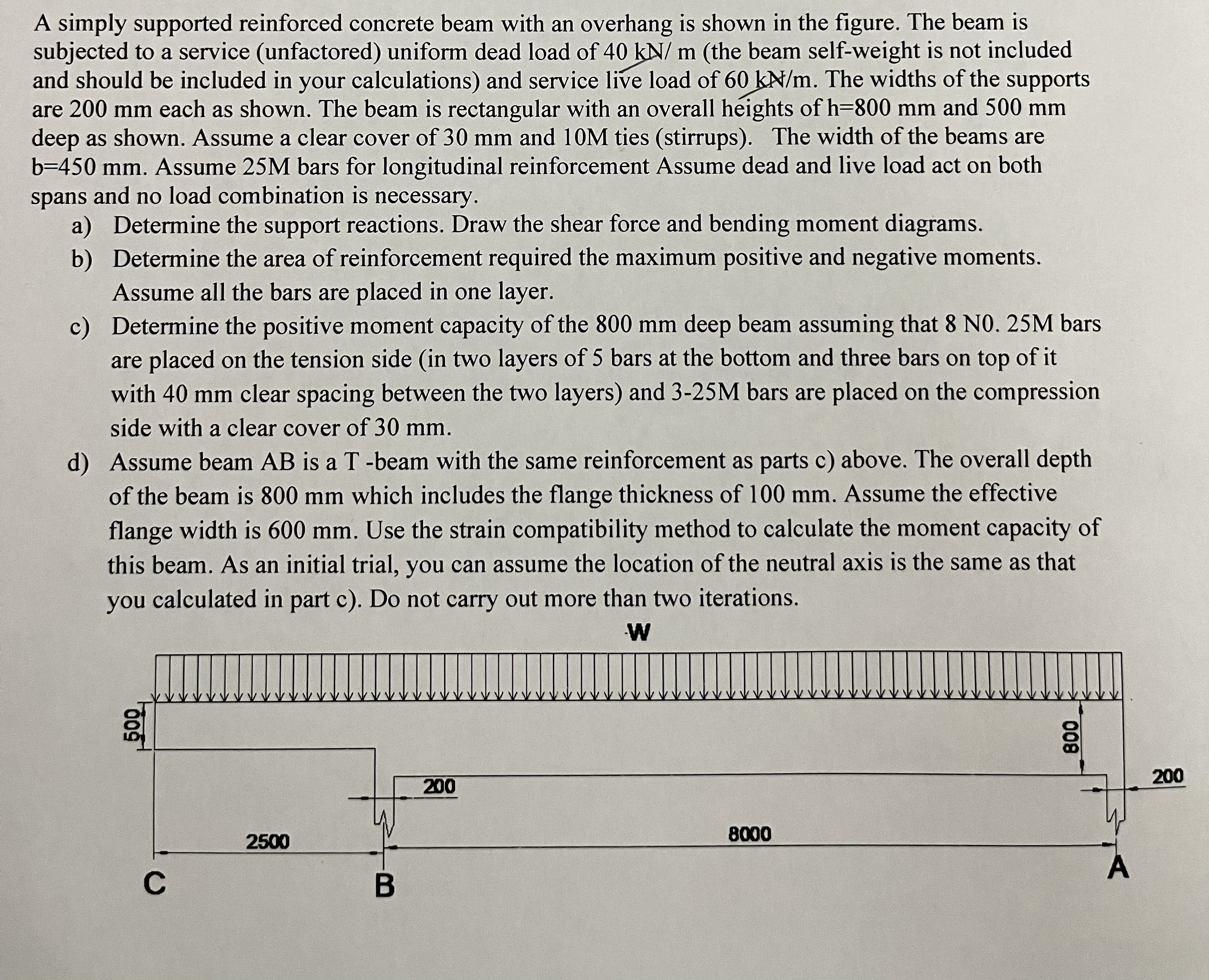 A simply supported reinforced concrete beam with