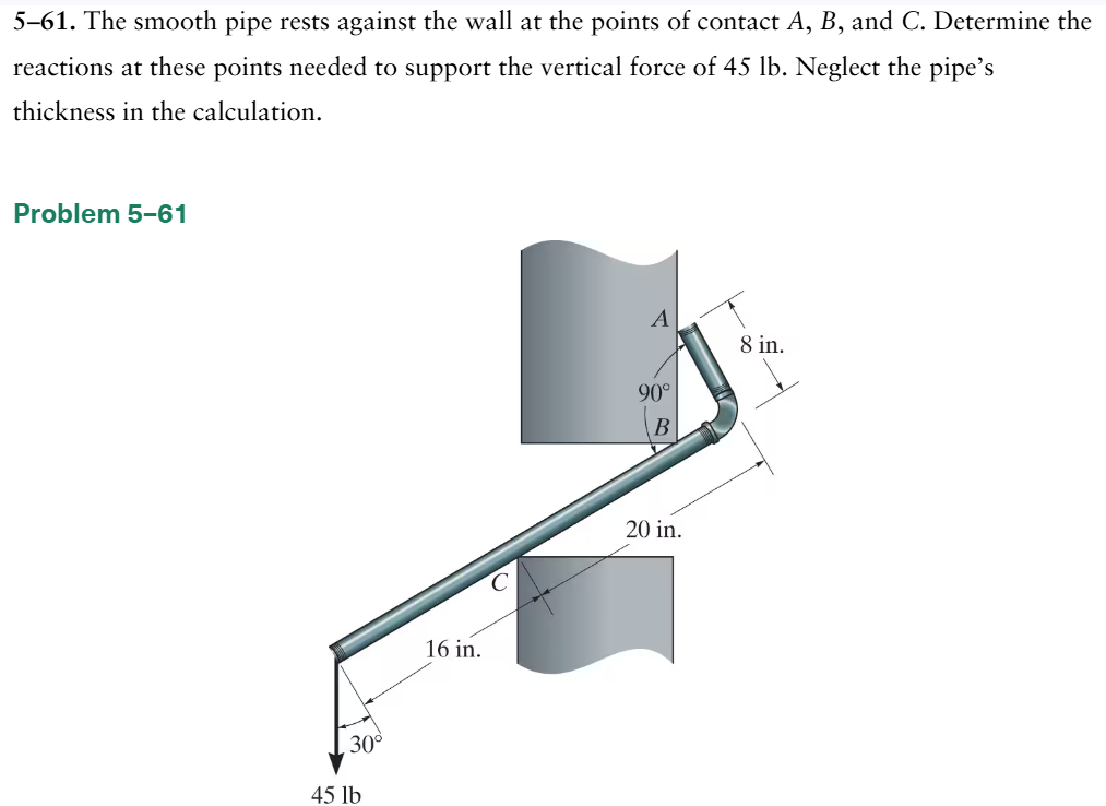 5 - 6 1 . The smooth pipe rests against the wall