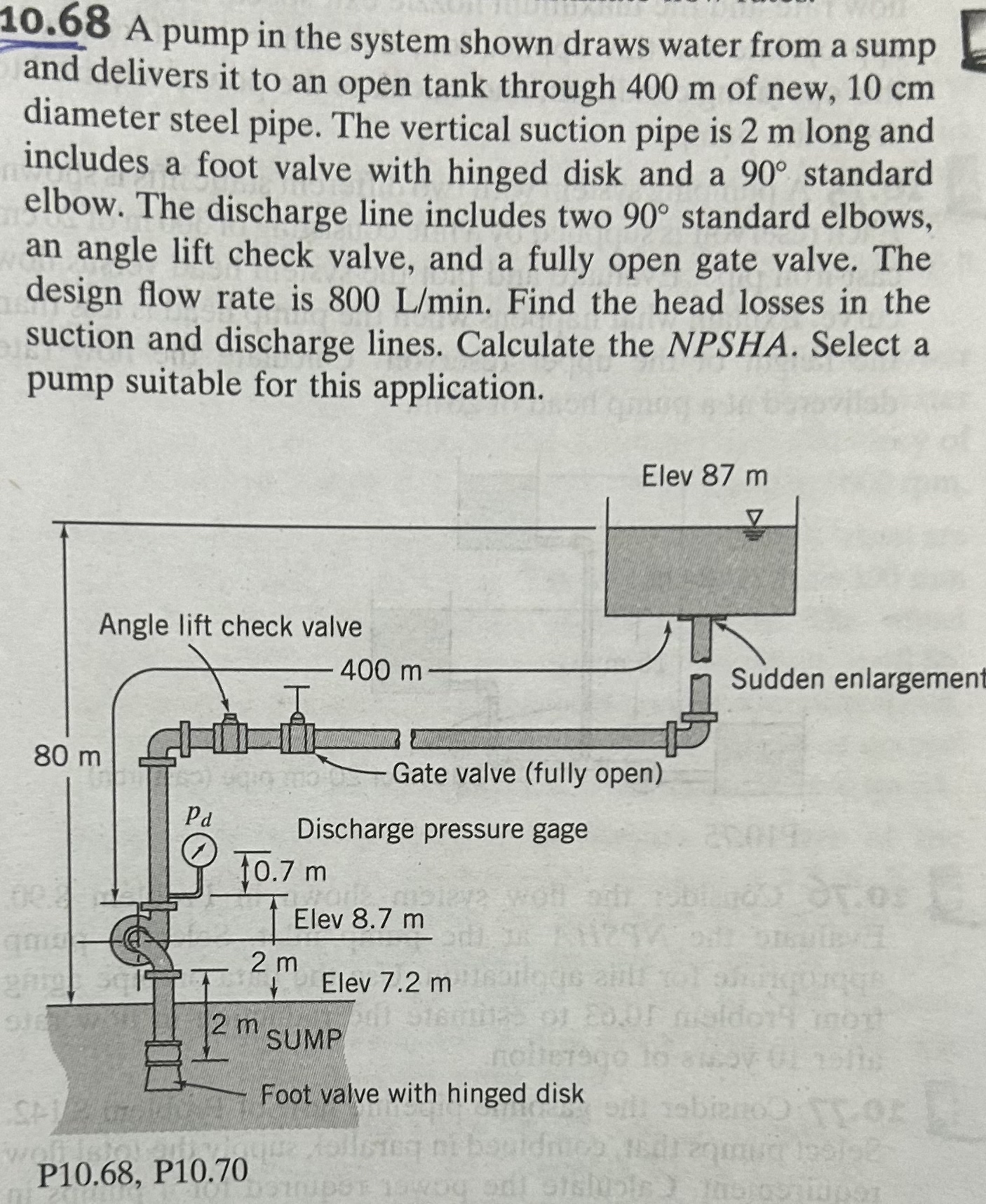 1 0 . 6 8 A pump in the system shown draws water