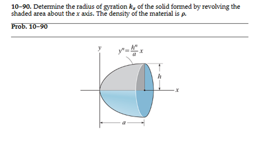 1 0 - 9 0 . Determine the radius of gyration \ (