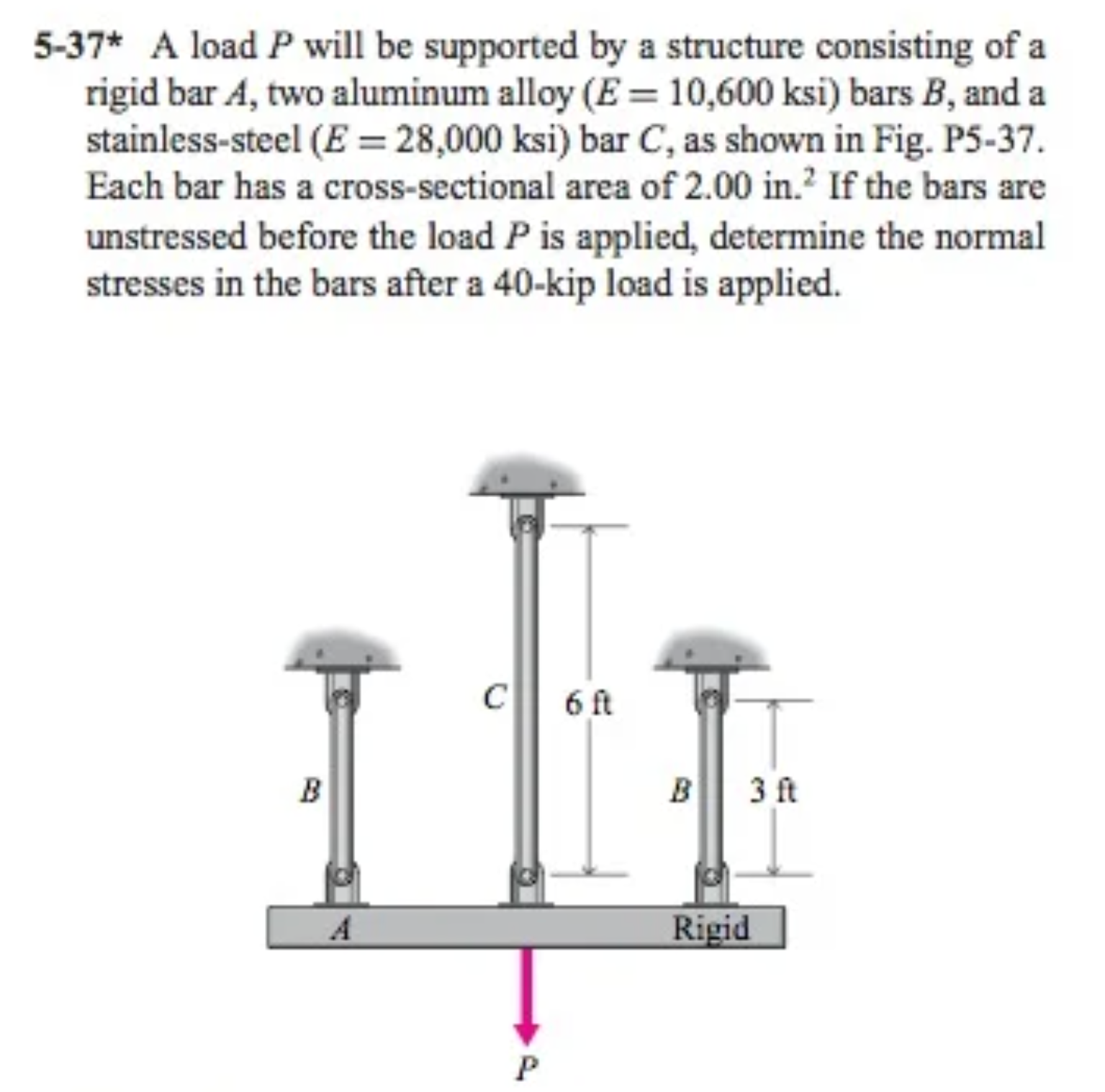 5 - 3 7 * A load P will be supported by a