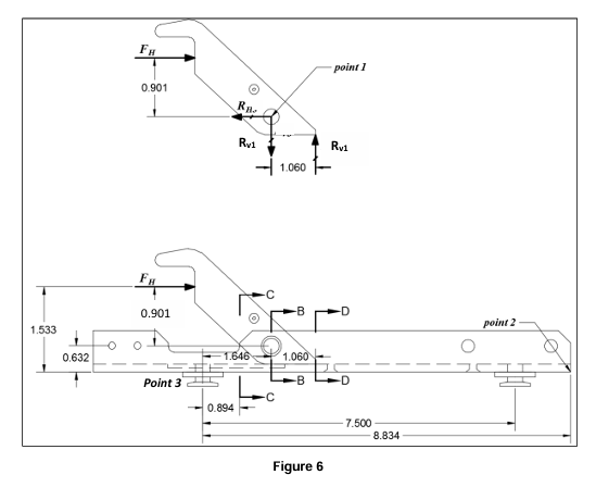 Can you draw the FBD with all forces shown plus