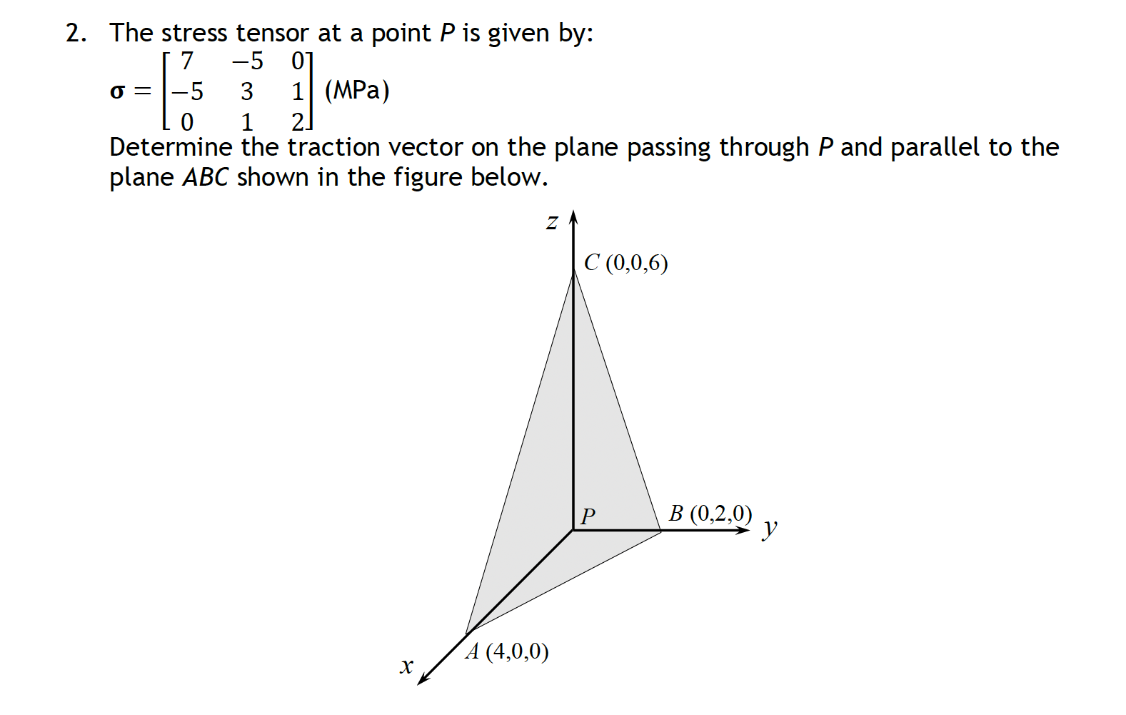 The stress tensor at a point P is given by: = [ 7