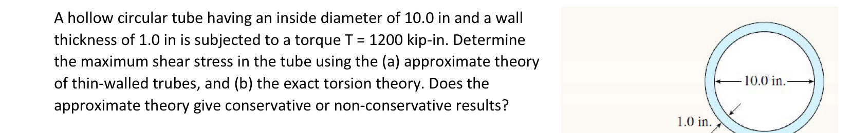 A hollow circular tube having an inside diameter