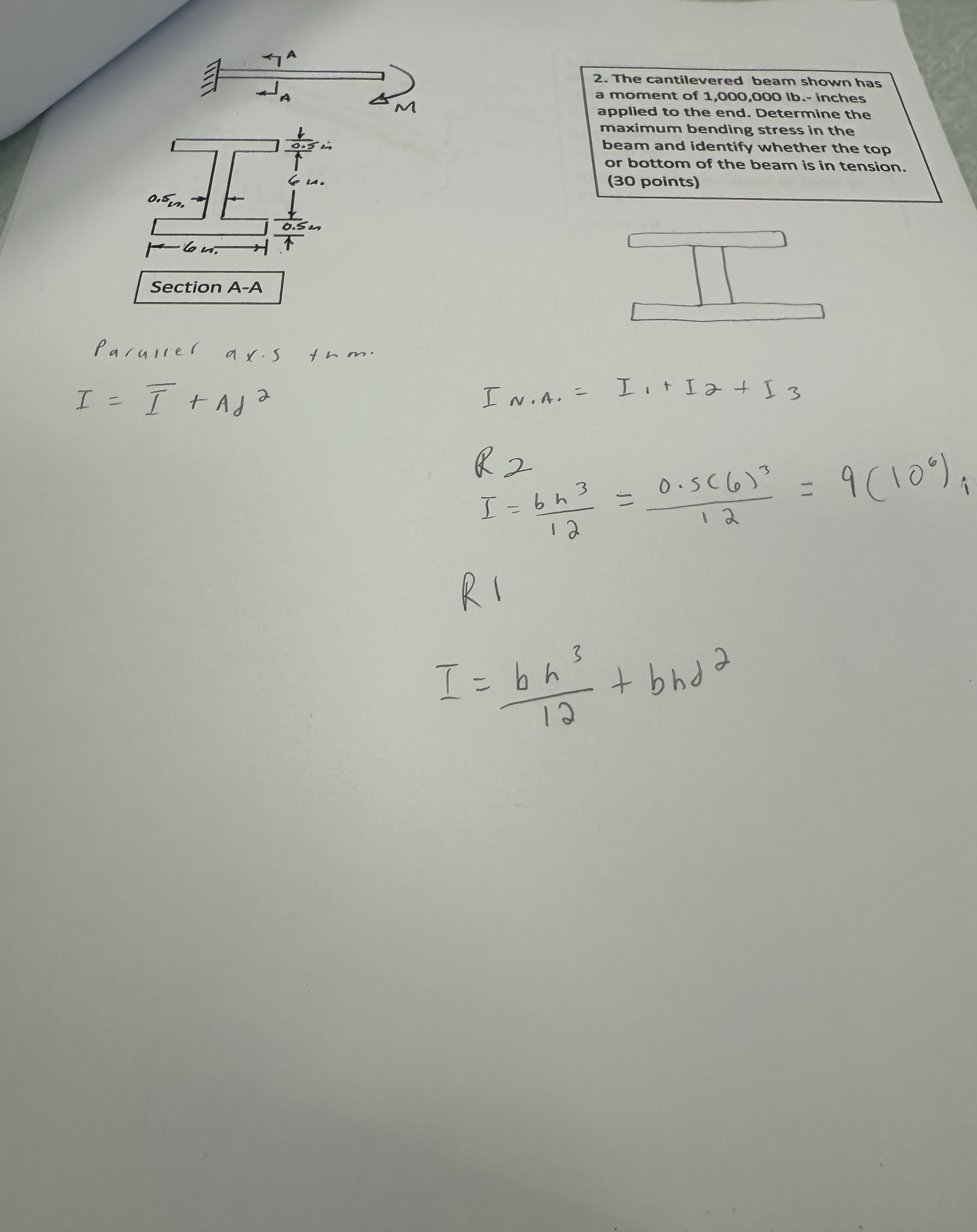 The cantilevered beam shown has a moment of 1 , 0
