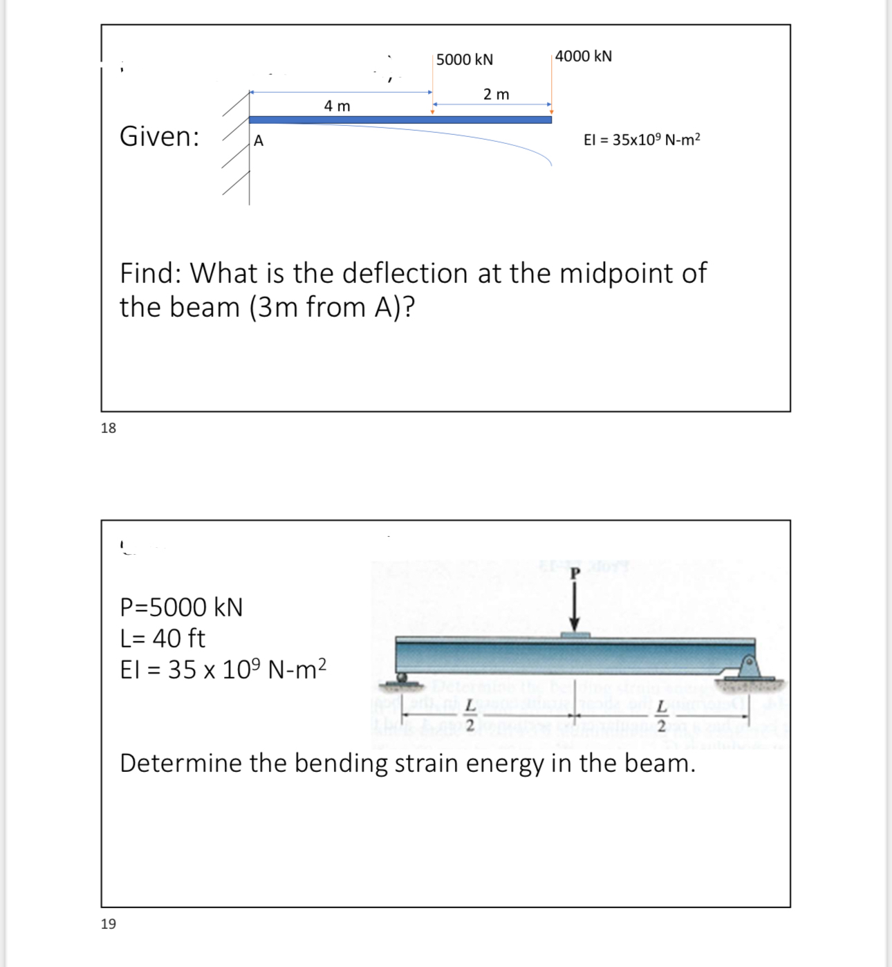 Find: What is the deflection at the midpoint of