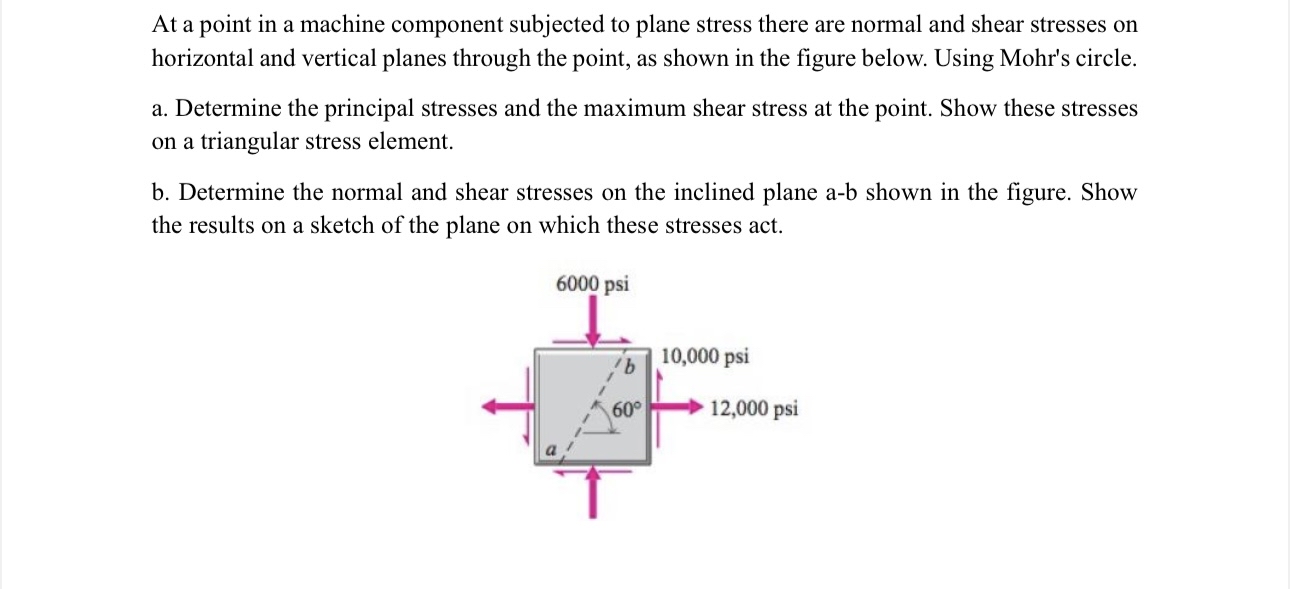 At a point in a machine component subjected to